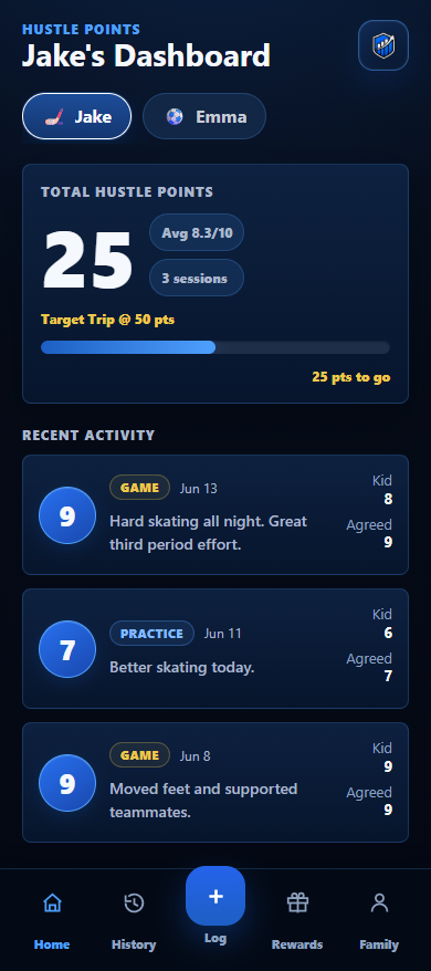 Blue Hustle Points dashboard app screen