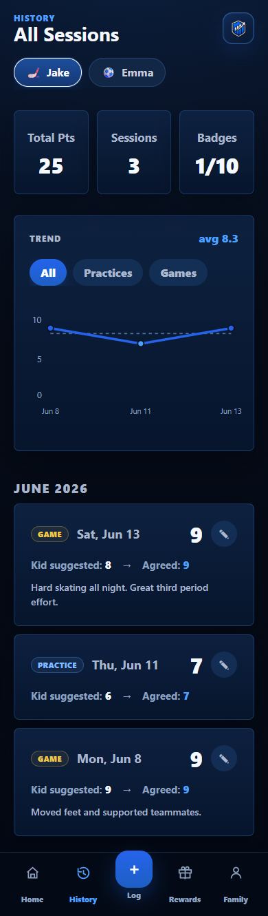 Hustle Points History screen showing total points, sessions, filters, a trend graph, and individual practice and game entries